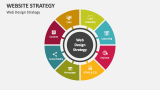 Web Design Strategy - Slide 5