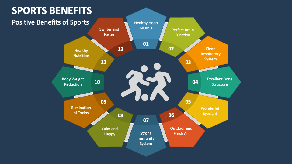 presentation for benefits of sports