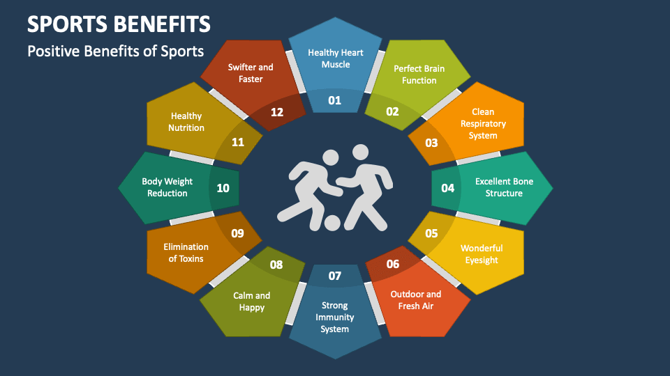 Sports Benefits PowerPoint Presentation Slides PPT Template