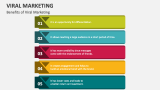 Benefits of Viral Marketing - Slide 5