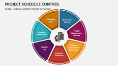 Tools Used to Control Project Schedule - Slide 1