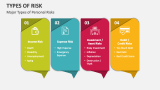 Major Types of Personal Risks - Slide 4