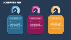 Consumer Risk - Slide 1