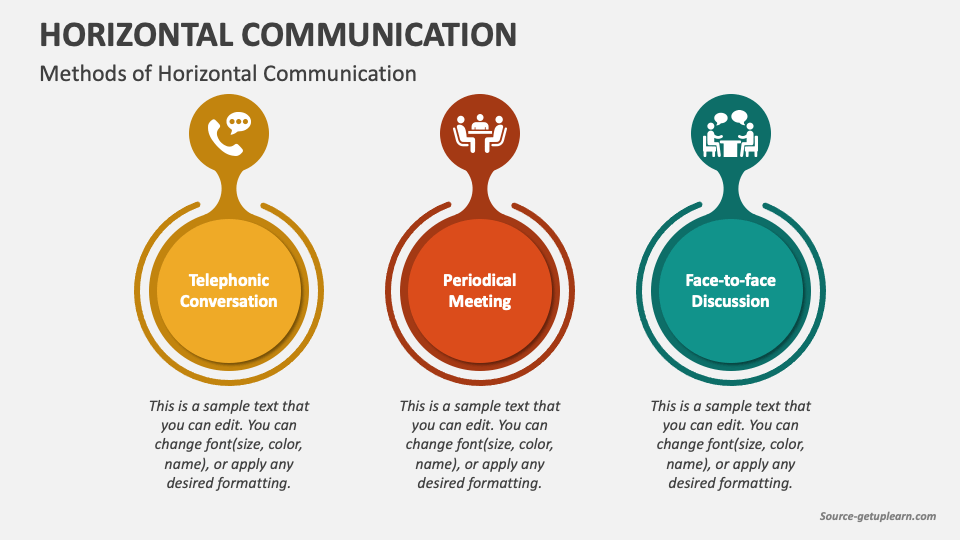 horizontal-communication-powerpoint-and-google-slides-template-ppt-slides