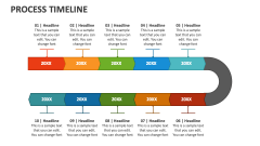 Process Timeline - Slide 1