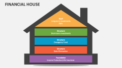 Financial House - Slide 1