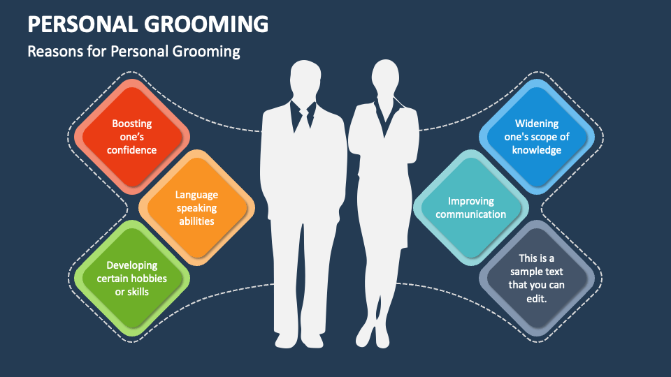 standards for grooming and personal presentation may be related to