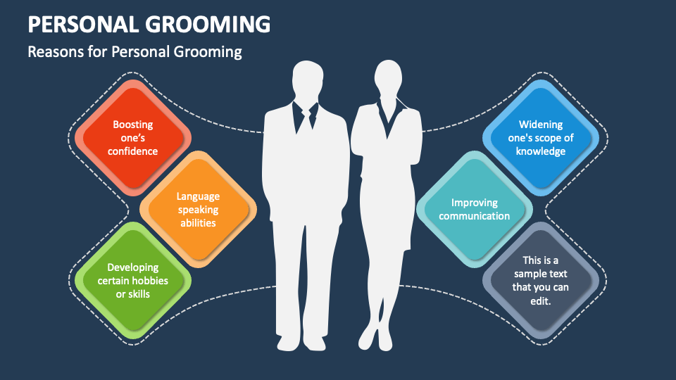 describe grooming and personal presentation standards for a valet