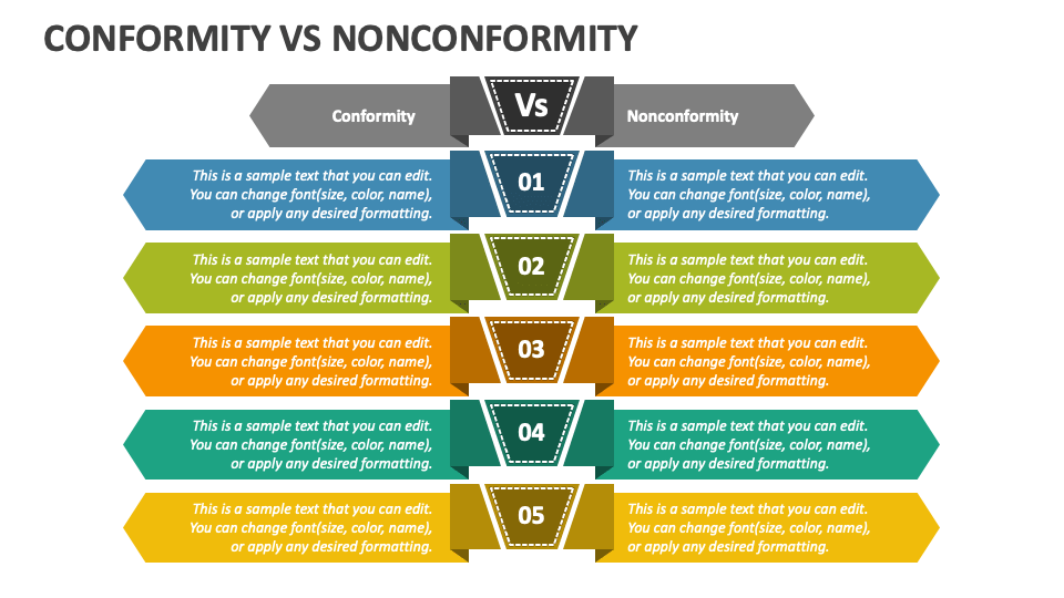 conformity vs nonconformity essay