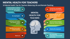 10 Mental Health Tips for Teachers Balancing Life and Remote Teaching - Slide 1