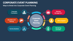 Ways to Break into Corporate Event Planning - Slide 1
