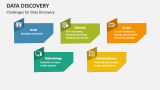 Challenges for Data Discovery - Slide 5