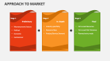 Approach To Market Slide 6