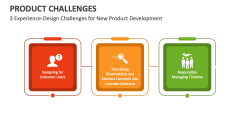 3 Experience-Design Challenges for New Product Development - Slide 1