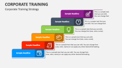 Corporate Training Strategy - Slide 1