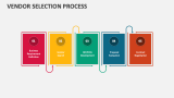 Vendor Selection Process - Slide 5