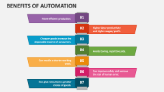 Benefits Of Automation - Slide 1