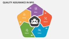 Quality Assurance in BPO - Slide 1