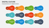 Characteristics of a Digital Culture - Slide 3