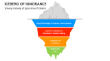 Solving Iceberg of Ignorance Problem - Slide 2