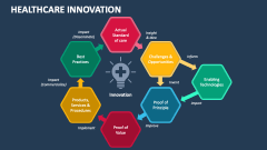 Healthcare Innovation - Slide 1