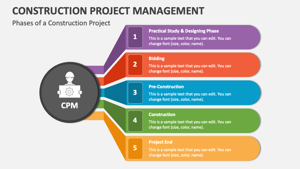 construction project management powerpoint presentation