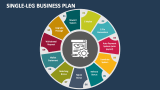 Single-Leg Business Plan - Slide 2