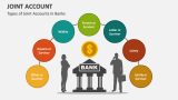 Types of Joint Accounts in Banks - Slide 2