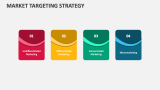 Market Targeting Strategy - Slide 5