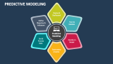 Predictive Modeling PowerPoint Presentation Slides - PPT Template