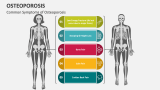 Common Symptoms of Osteoporosis - Slide 1