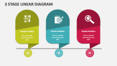 3 Stage Linear Diagram - Slide