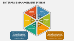 Enterprise Management System - Slide 1