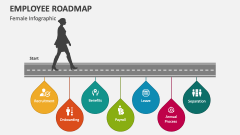 Employee Roadmap (Female Infographic) - Slide 1