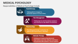 Responsibilities of Medical Psychology Include - Slide 3