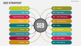 SEO Strategy - Slide 1