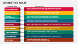 Marketing Roles - Slide 4