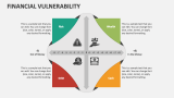 Financial Vulnerability - Slide 2