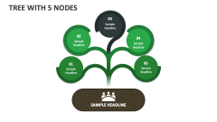 Tree with 5 Nodes - Slide