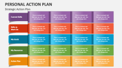 Strategic Personal Action Plan - Slide 1