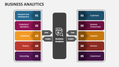 Business Analytics - Slide 1