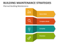 Planned Building Maintenance - Slide 4