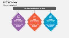 What is Psychology - Slide 1