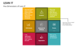 Five Dimensions of Lean IT - Slide 2
