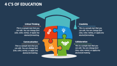 4 C's of Education PowerPoint and Google Slides Template - PPT Slides