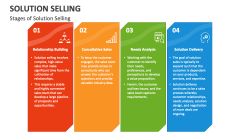 Stages of Solution Selling - Slide 1