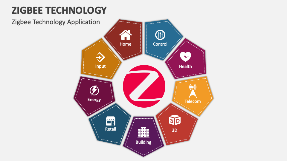 Zigbee Technology PowerPoint and Google Slides Template PPT Slides