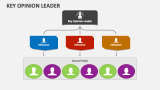 Key Opinion Leader - Slide 1