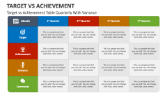 Target vs Achievement Table Quarterly with Variance - Slide 1