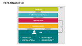 Explainable AI - Slide 6
